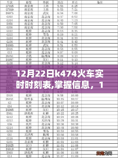 全面指南