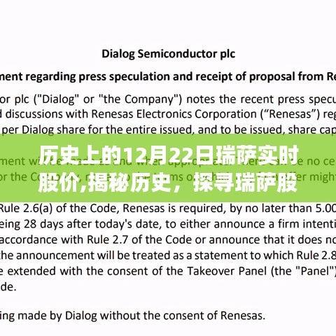 揭秘历史，探寻瑞萨股价在12月22日的实时轨迹与表现