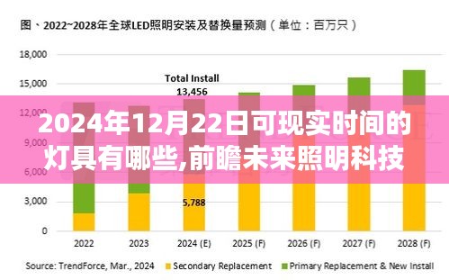 双瞳剪水 第2页