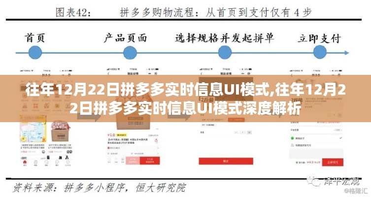 往年12月22日拼多多实时信息UI模式深度探索与解析