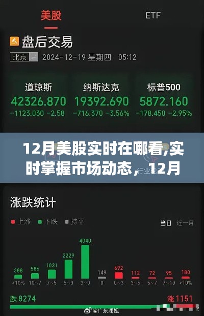 12月美股行情实时掌握，市场动态查看指南