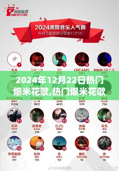 爆米花歌风潮，解析2024年12月22日音乐现象