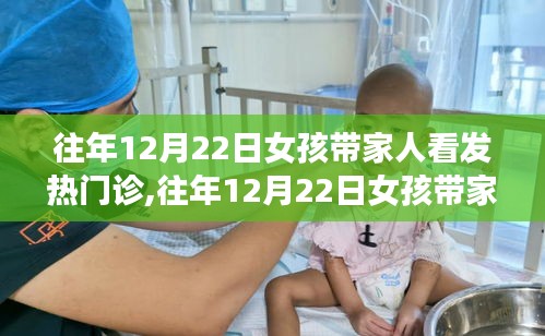 往年12月22日女孩带家人就医，发热门诊考量与观点分析