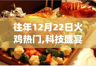 历年12月22日火鸡科技盛宴，高科技产品引领未来生活潮流
