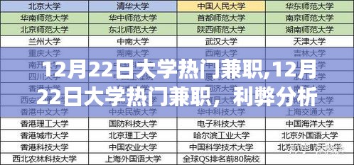 12月22日大学热门兼职，利弊分析与个人立场探讨