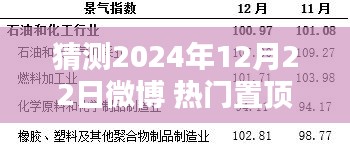 未来趋势分析