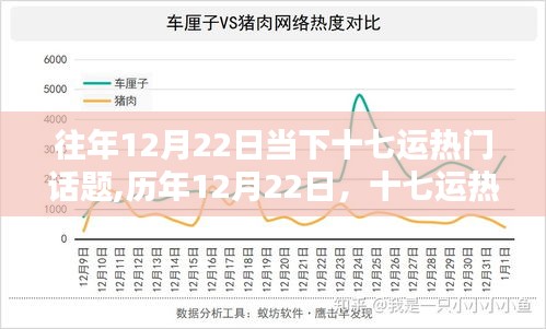 空前绝后 第3页