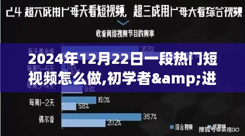 初学者到进阶用户全攻略，打造爆款短视频的秘诀，掌握短视频制作全攻略（适用于2024年）
