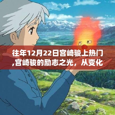宫崎骏励志之光，自信成就梦想，从变化中成长之路的启示