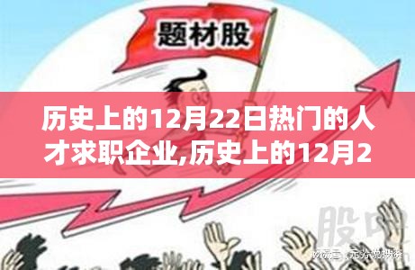 历史上的求职巨头带你走进自然秘境，探寻人才求职企业的黄金时刻与内心激情的碰撞日（12月22日）