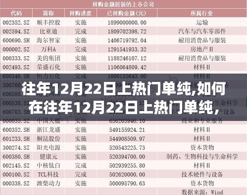 如何在往年12月22日成为网络焦点，一步步教你上热门单纯秘籍！