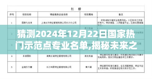 未来之星