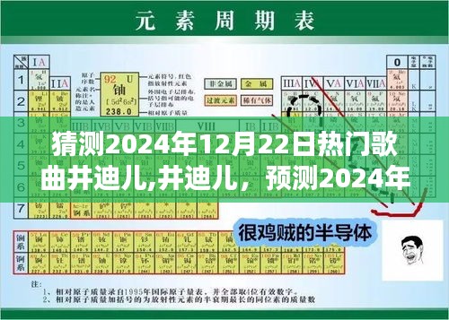 井迪儿，预测2024年热门歌曲的前瞻性评测与介绍