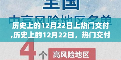 历史上的12月22日热门交付产品全面评测与介绍
