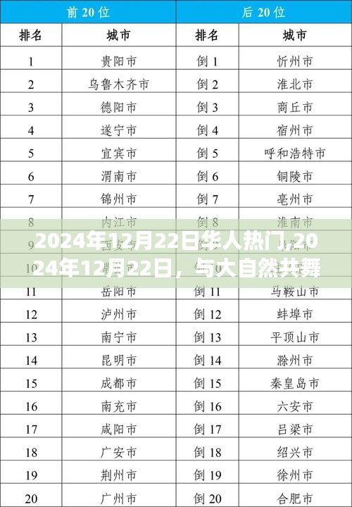 华人心灵探索之旅，与大自然共舞的日子