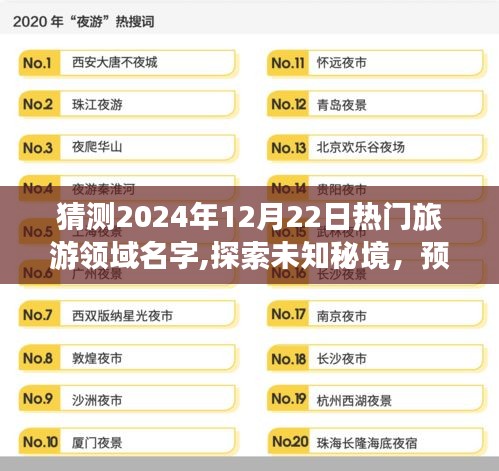 揭秘心灵自然之旅，探索未来热门旅游领域新星，预测未知秘境的启程与发现（2024年12月22日）