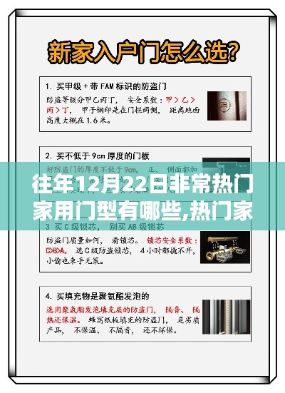 热门家用门型选购指南，12月22日选购攻略与详解，往年热门门型回顾