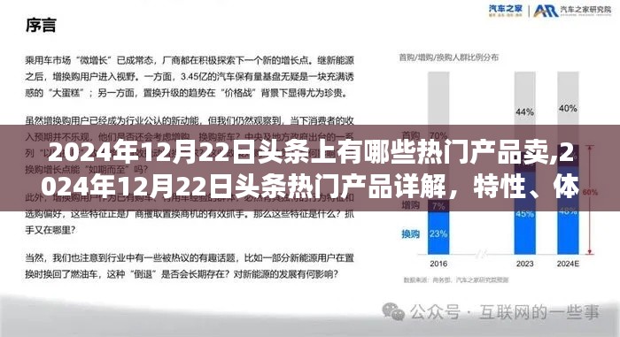 产品特性与体验