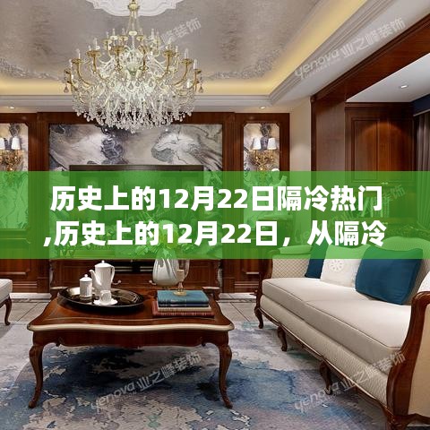 历史上的12月22日隔冷热门,历史上的12月22日，从隔冷热门到自信成就之日的跃迁