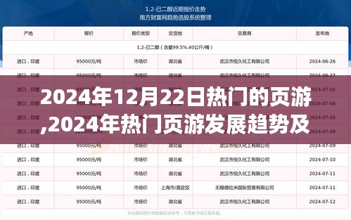 2024年热门页游趋势及影响，以12月22日为例的探讨