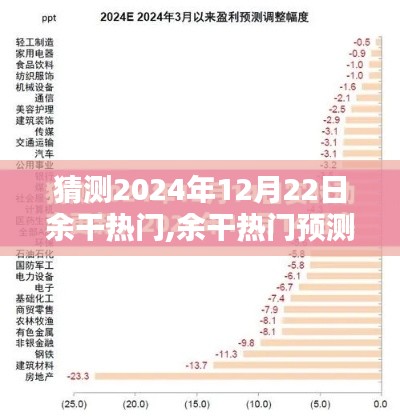 2024年12月22日余干流行趋势预测指南，体验未来热门潮流