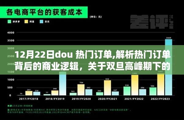 炙手可热 第3页