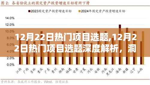 趋势展望
