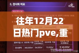 历年12月22日热门PVE利器全新升级，科技革新颠覆想象！