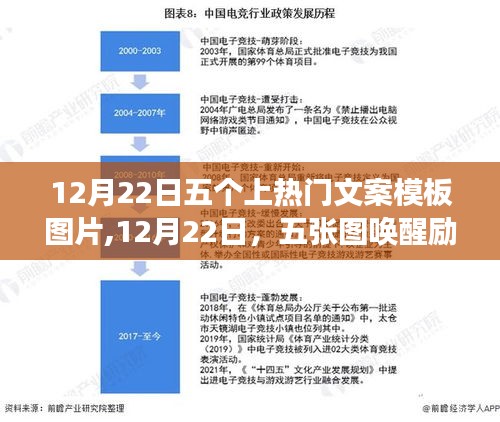 12月22日励志图文集，五张图唤醒梦想，自信学习变化之旅