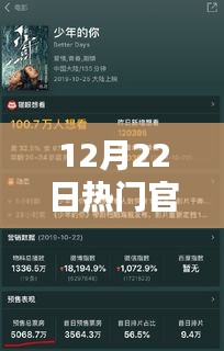 政务精英之路，12月22日热门官员任务完成指南与成长之路