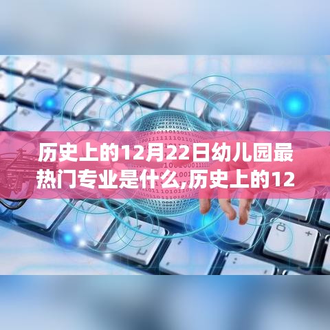 历史上的12月22日，幼儿园热门专业演变与智能幼教产品探索之旅！