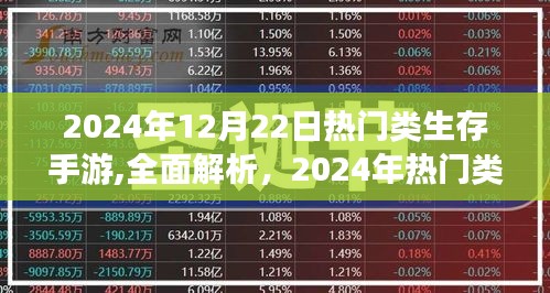 2024年热门类生存手游全面解析，特性与用户体验探讨