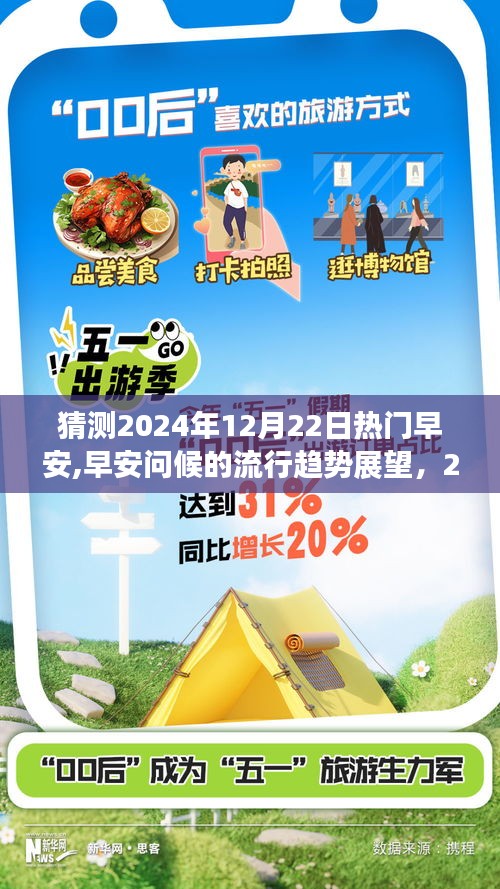 2024年12月22日早安问候流行趋势展望与热门猜想，未来问候的温馨展望