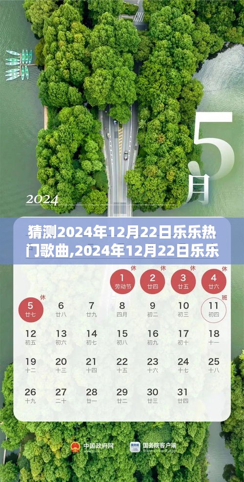 深度解析，预测乐乐热门歌曲特性与体验，竞品对比——2024年12月22日热门歌曲前瞻