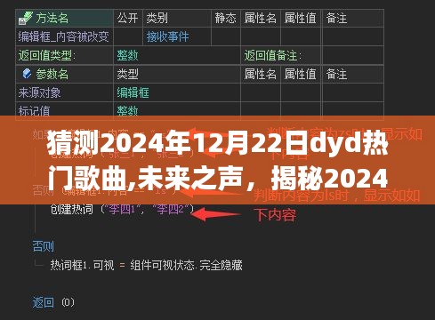 揭秘未来之声，预测神器揭示2024年热门歌曲预测，科技与音乐的完美融合体验