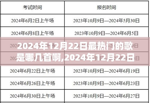 2024年12月22日热门歌曲排行榜TOP5及音乐流行趋势解析