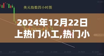 热门小工现象观察与思考，以2024年12月22日为观察日的新洞察
