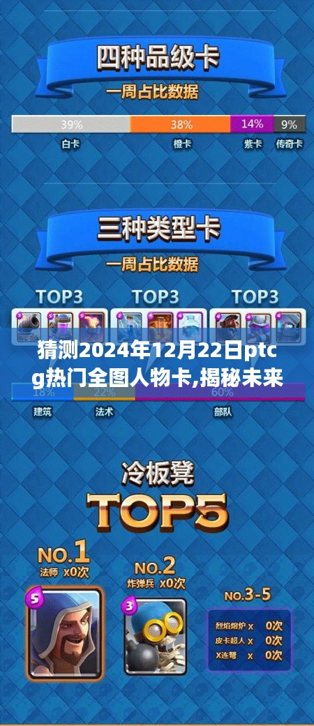 初学者与进阶用户必读