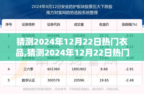 时尚趋势预测与穿搭指南，猜测2024年12月22日热门衣品（小红书风格）