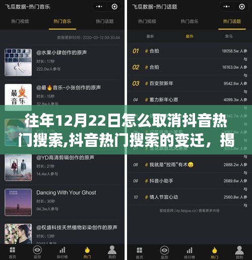 揭秘抖音热门搜索背后的故事，如何取消往年12月22日的热搜历程探究