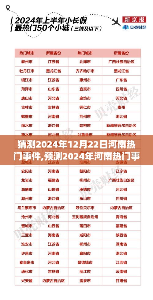 河南未来热门事件展望，2024年热点预测与趋势洞察