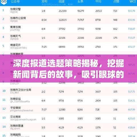 深度报道选题策略揭秘，挖掘新闻背后的故事，吸引眼球的标题创作之道