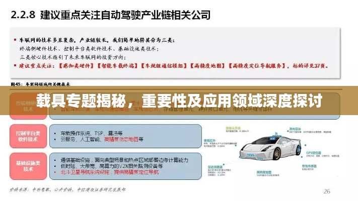 载具专题揭秘，重要性及应用领域深度探讨