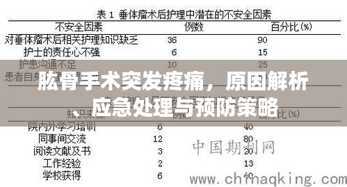 肱骨手术突发疼痛，原因解析、应急处理与预防策略