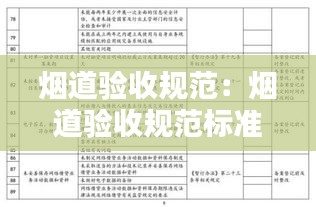 烟道验收规范：烟道验收规范标准 