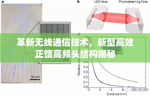 革新无线通信技术，新型高效正馈高频头结构揭秘
