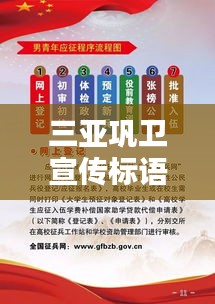 三亚巩卫宣传标语：巩卫宣传标语2019 