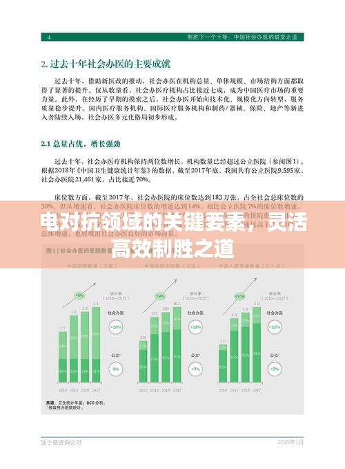 电对抗领域的关键要素，灵活高效制胜之道