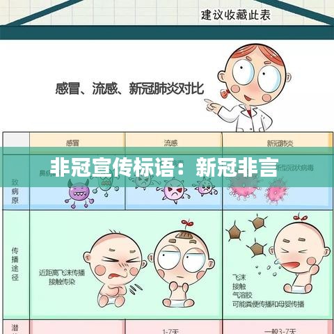 非冠宣传标语：新冠非言 
