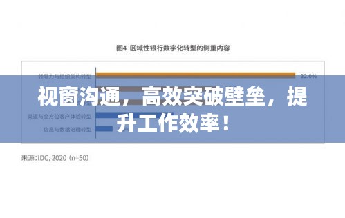 视窗沟通，高效突破壁垒，提升工作效率！